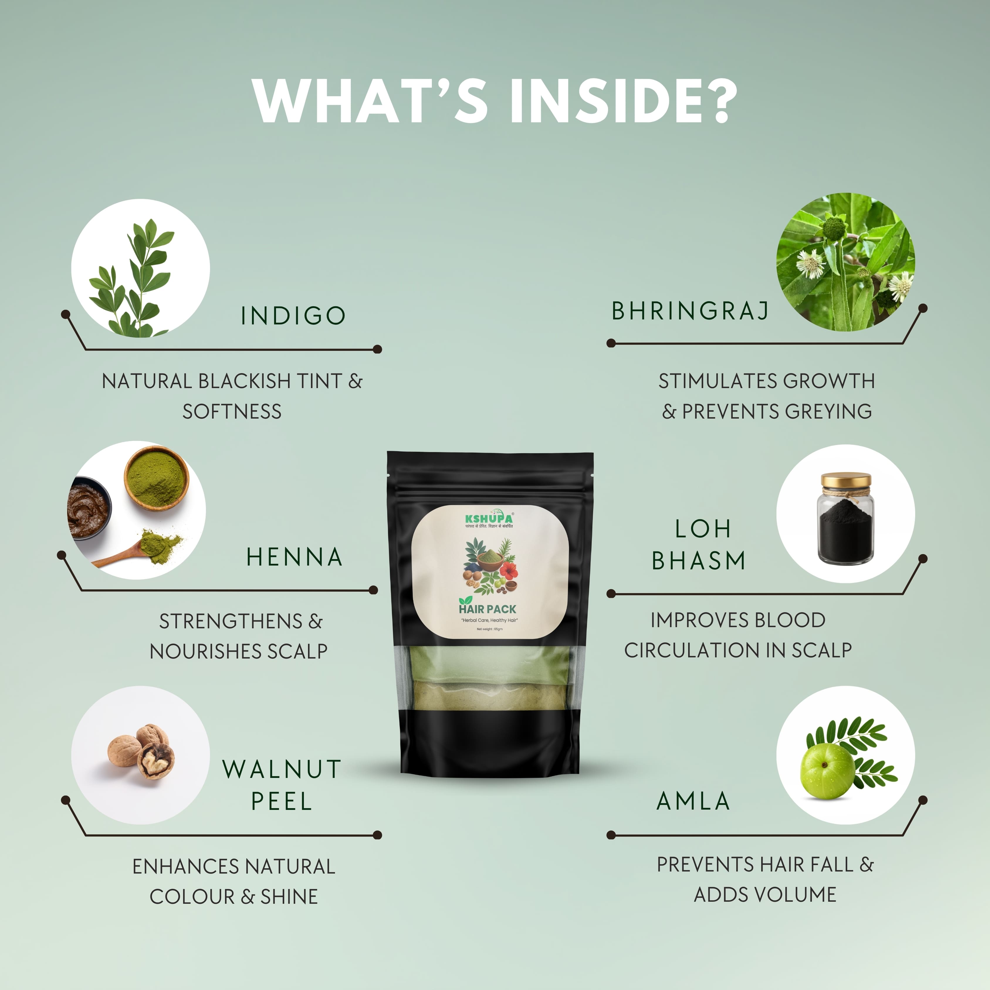 Ayurvedic Hair Pack | Indigo, Henna & Amla | Ammonia-Free, Shine & Greying Control