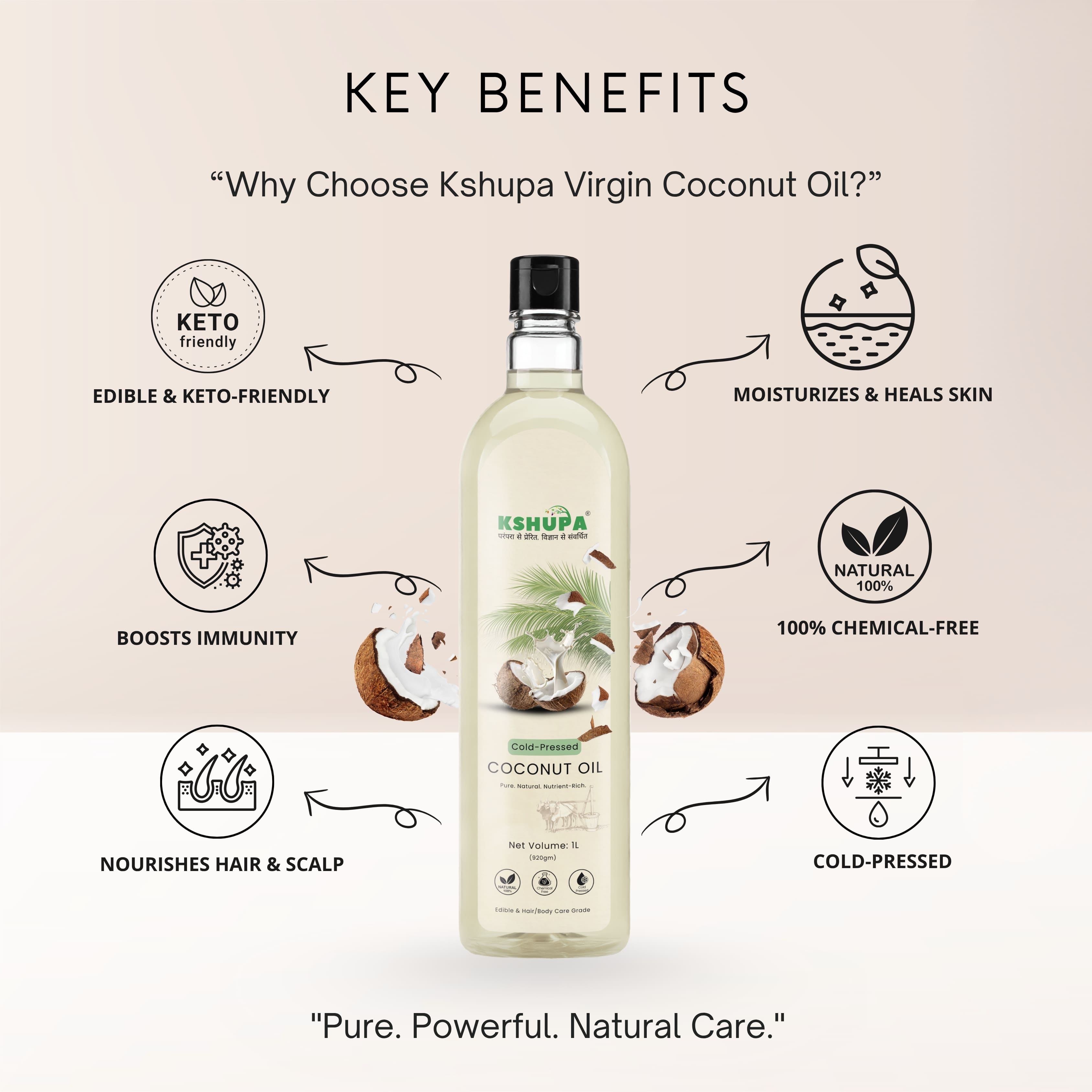 Cold Pressed Coconut Oil | Pure Ayurvedic Narikela Taila