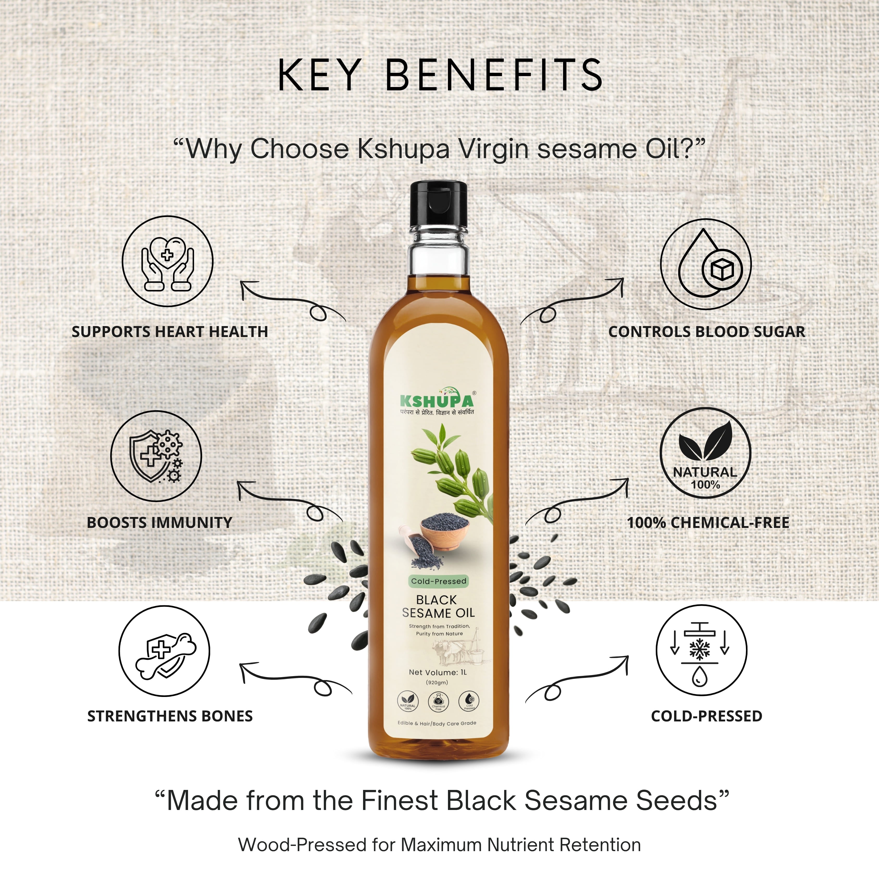 Cold Pressed Black Sesame Oil | Ayurvedic Tila Taila