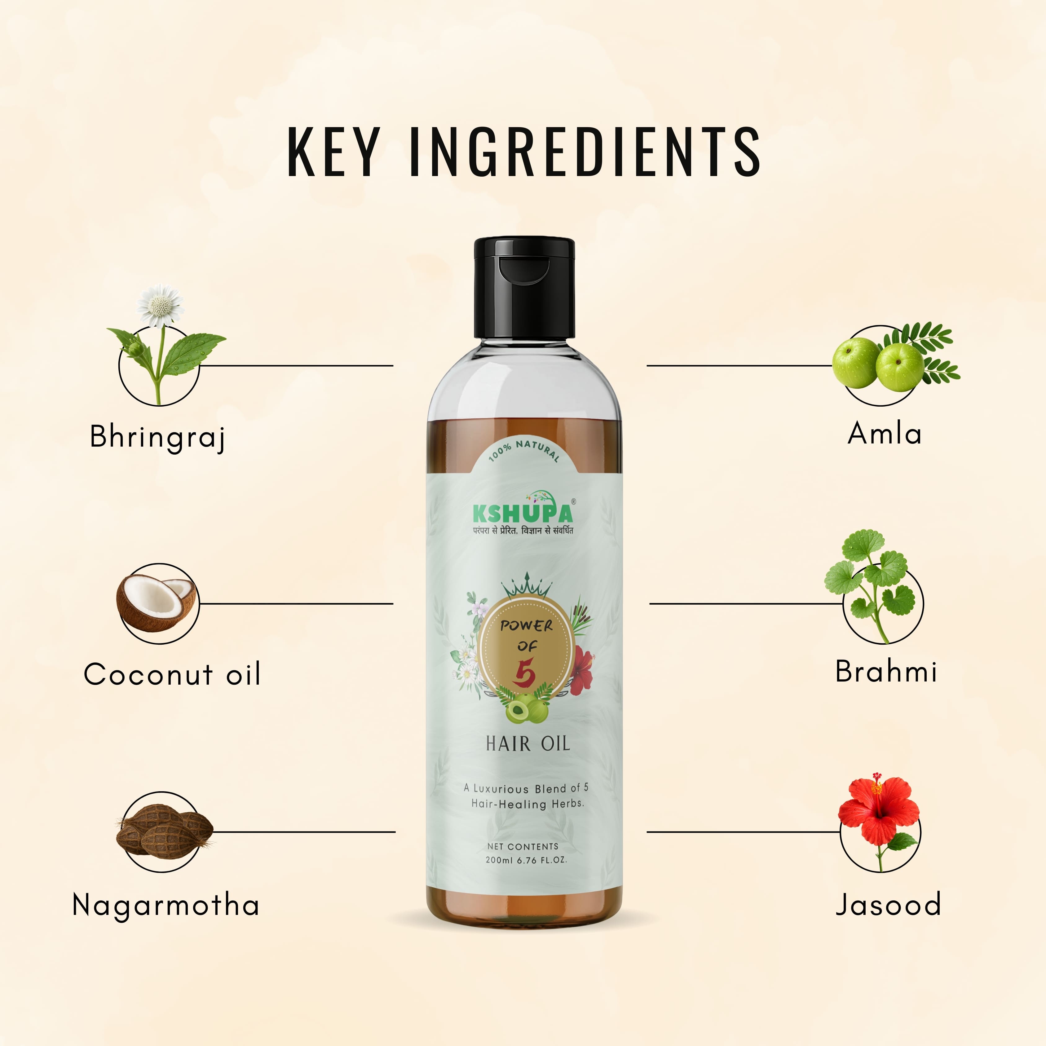 Power of 5 Hair Oil | Bhringraj, Amla, Hibiscus, Brahmi & Motha