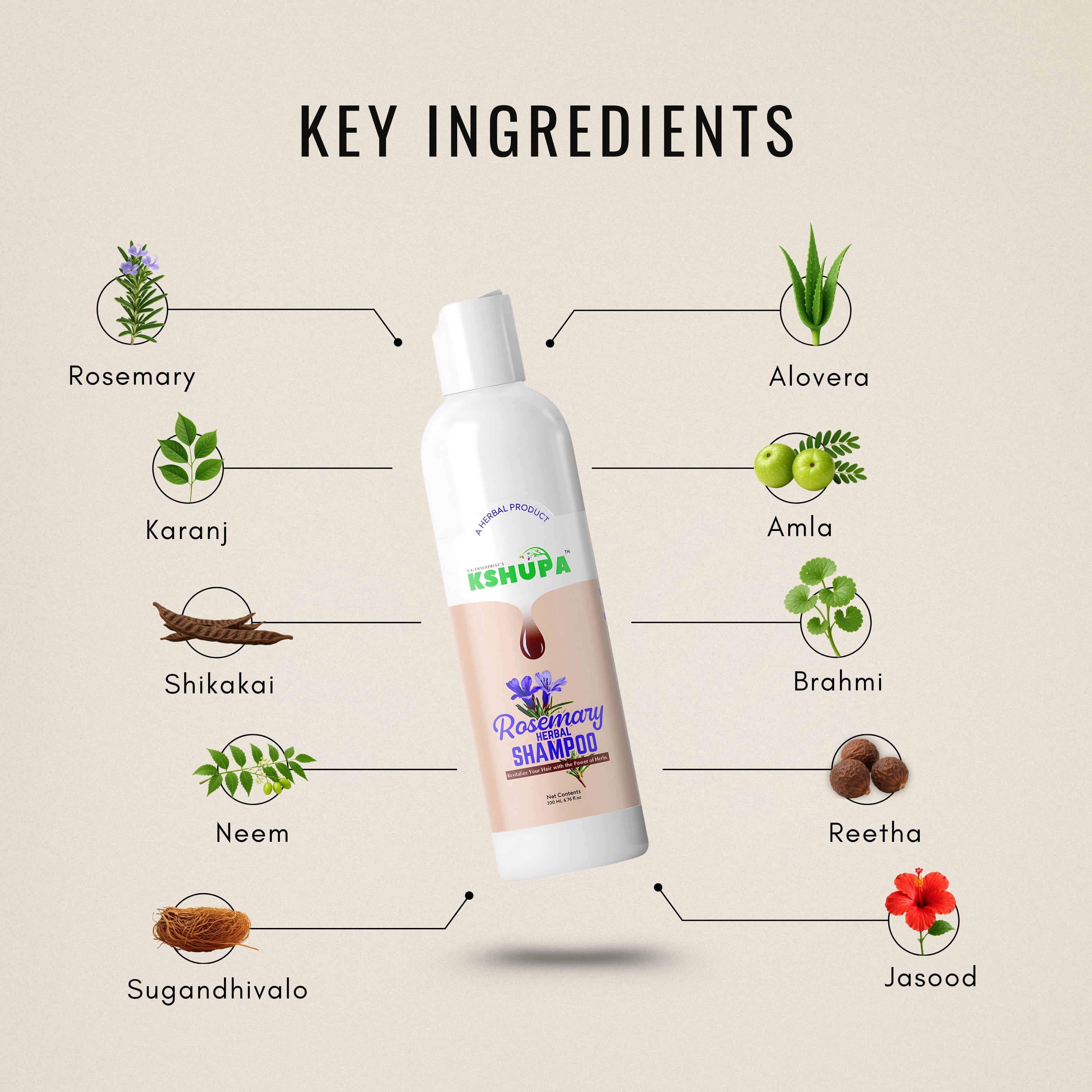 Rosemary Herbal Shampoo | Sulfate-Free Hair Fall Care & Dandruff Control